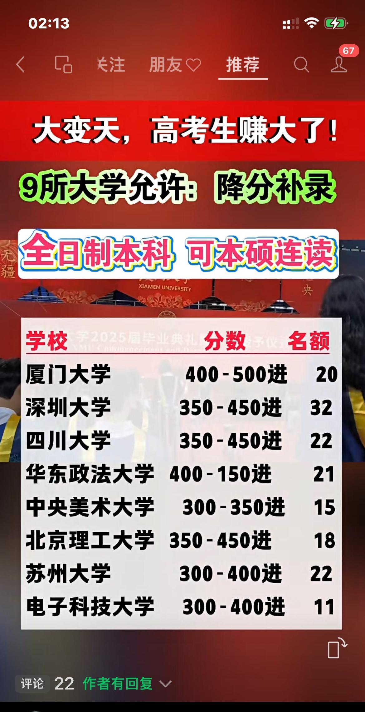 最新消息：2025年高考，9所大学允许：降分补录！
大家怎么看？