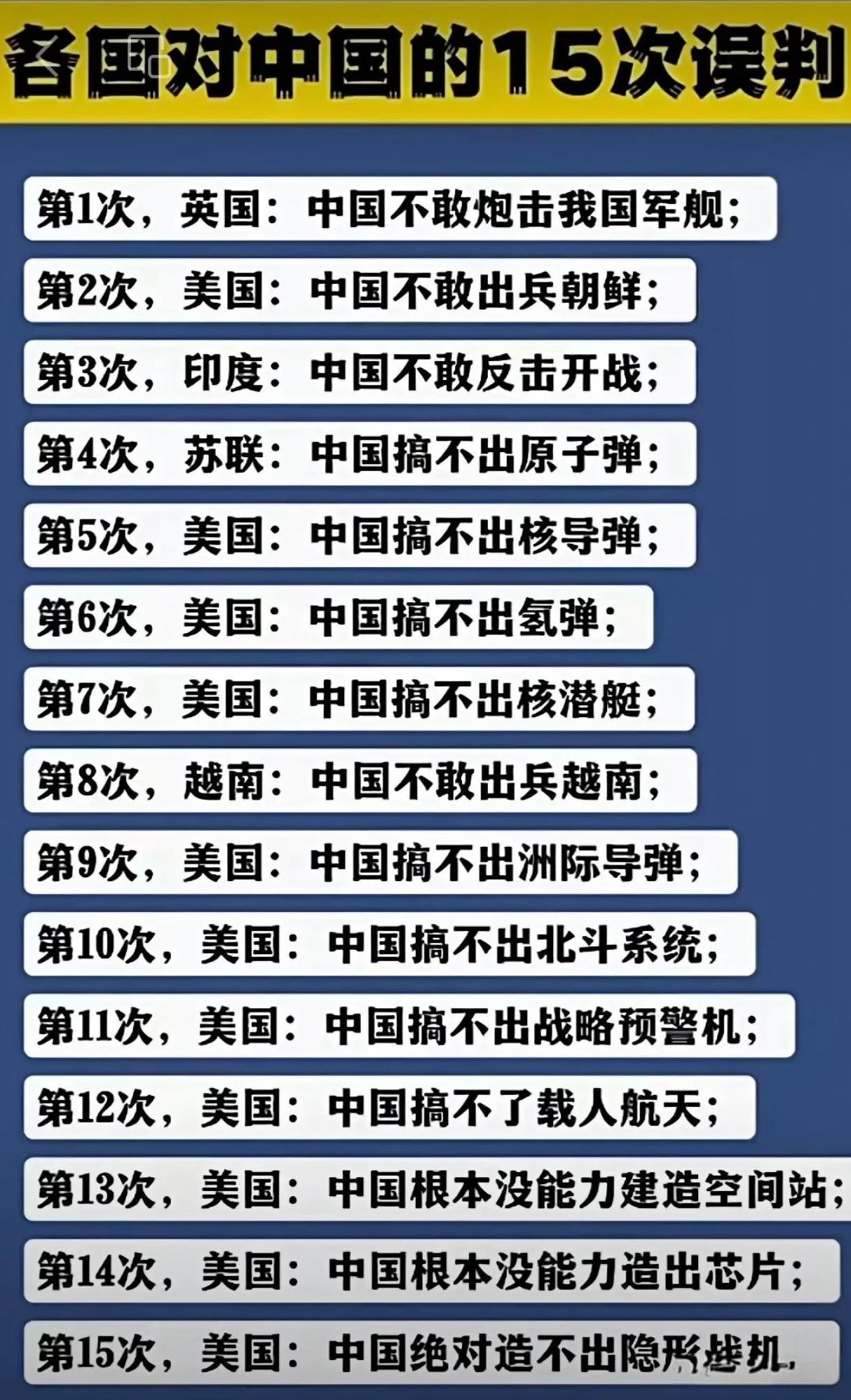 看看70多年来，世界各国对中国的15次预判，最后结果都被狠狠打脸！
大家大胆预测