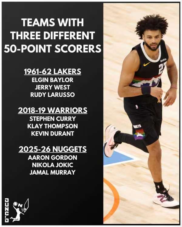 一支球队中，如果有球员能拿到50分以上的分数，都会让人极为惊叹，更何况一支球队中