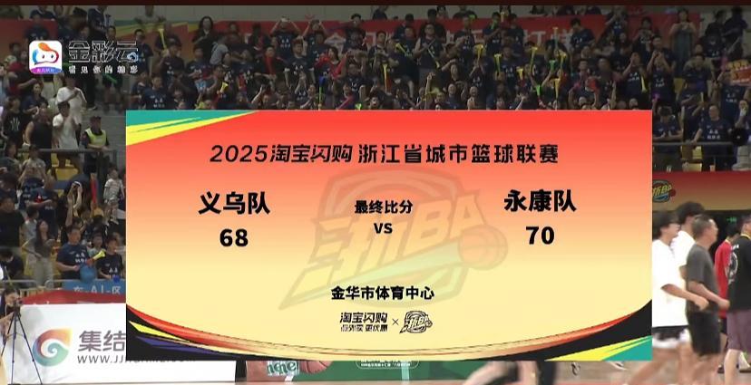 永康队挺进决赛，义乌队无缘决赛，永康队将在决赛场与婺城队争夺冠军！
义乌队5连胜