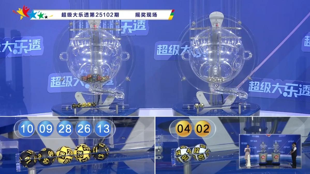 大乐透第25102期开奖公布：头奖仅开1注，贵州彩友独中1800万元