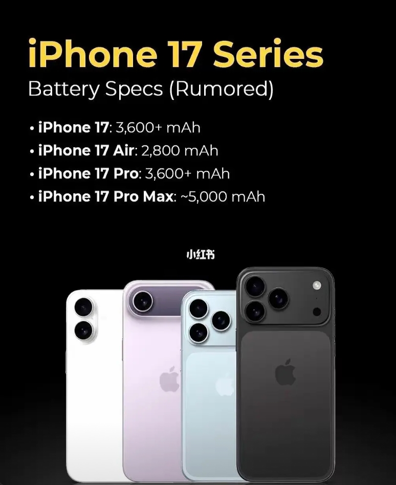 iPhone 17的四个版本电池容量续航官方公布出来了特别iPhone 17Pr
