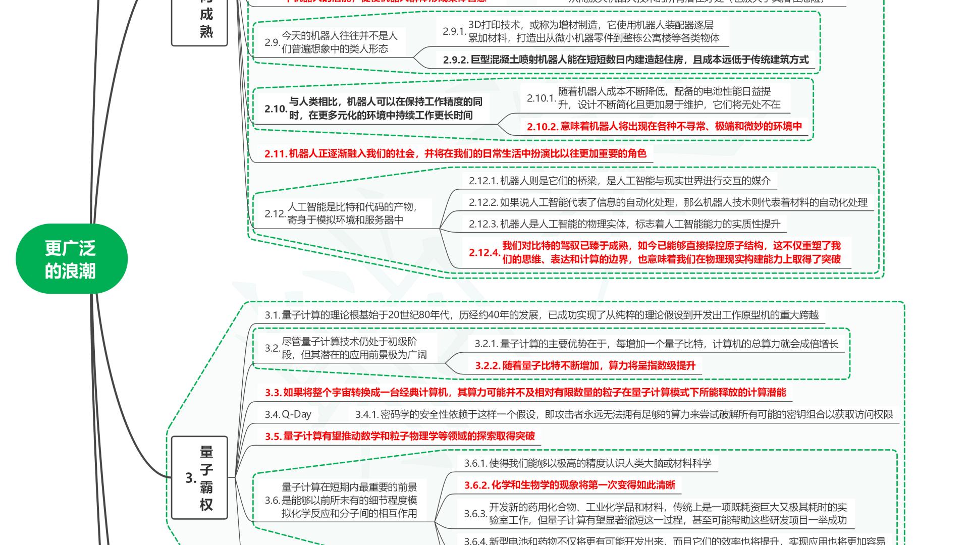 读浪潮将至05更广泛的浪潮