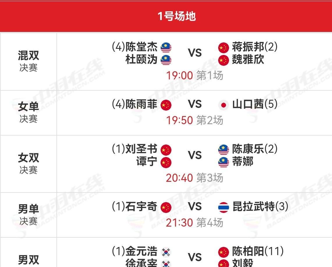 男单石宇奇 VS 昆拉武特
女单陈雨菲 VS 山口茜
男双陈柏阳/刘毅 VS 金