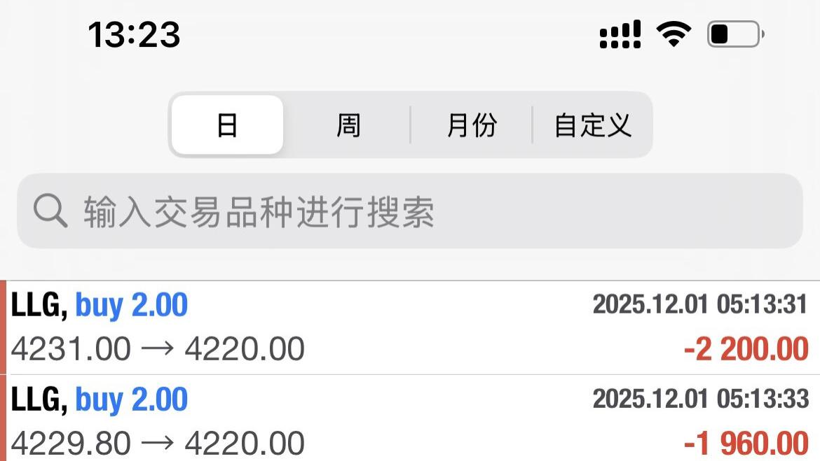 隔壁老杨：还要调整