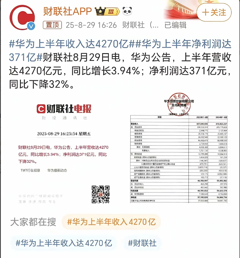 华为手机可以不是世界第一，
汽车也可以不是世界第一，
但有一项我敢说绝对配得上世