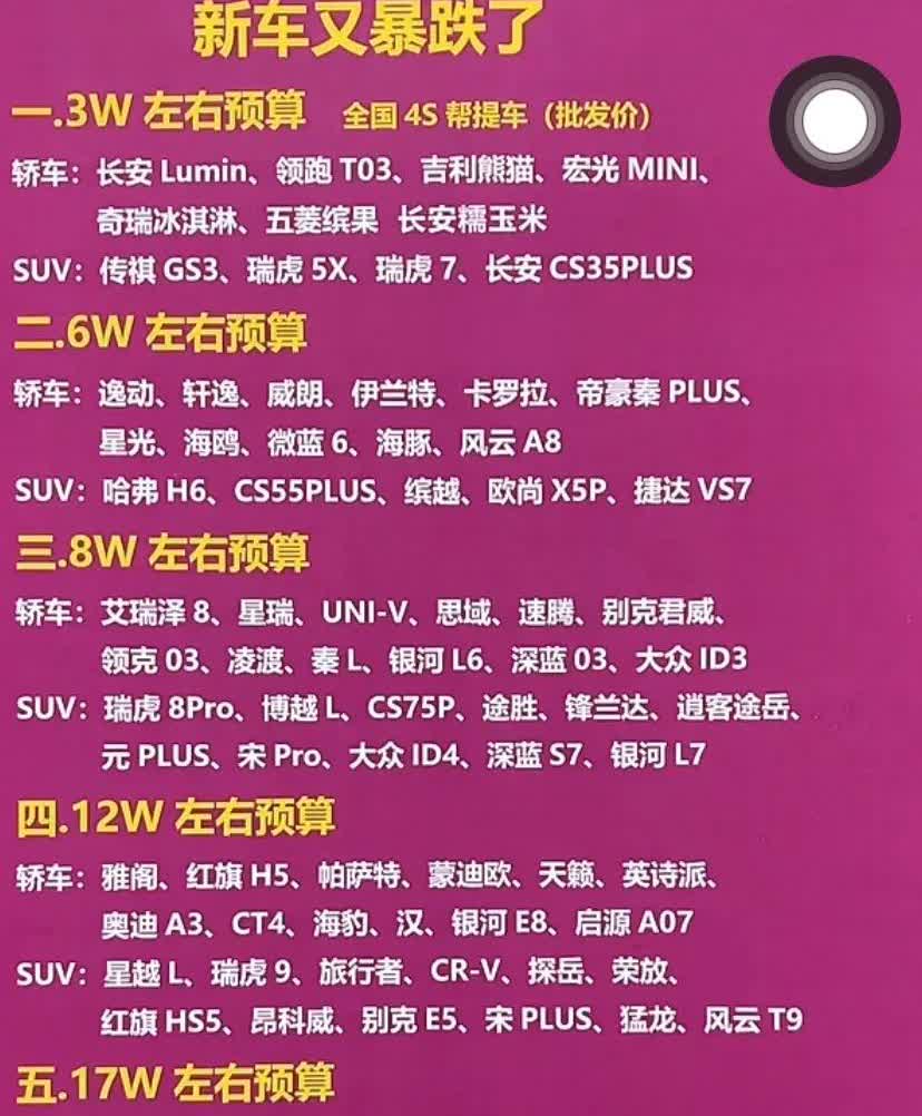 卷死了卷死了，汽车行业是真难啊[捂脸][捂脸][捂脸]