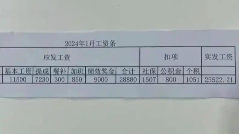 安徽毫州市直单位公务员工资现状，工作三年每年到手这么多