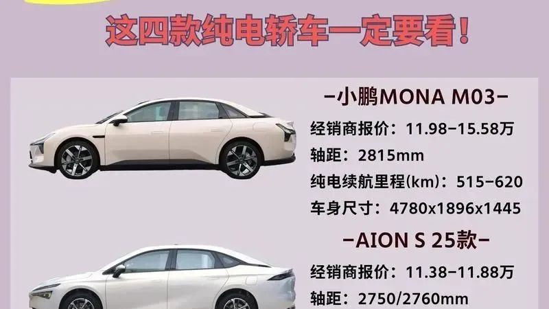 10-15万预算，这四辆就是最值得买的车型！