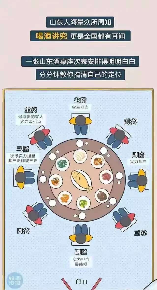 这个标准是全国通用的吗？