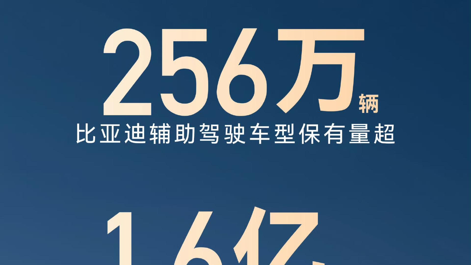 从“加分项”到“必选项”：比亚迪以256万辆辅助驾驶车型位居中国车企首位