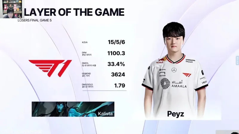 KeSPA杯：许秀独木难支，T1让二追三，战胜DK，晋级决赛