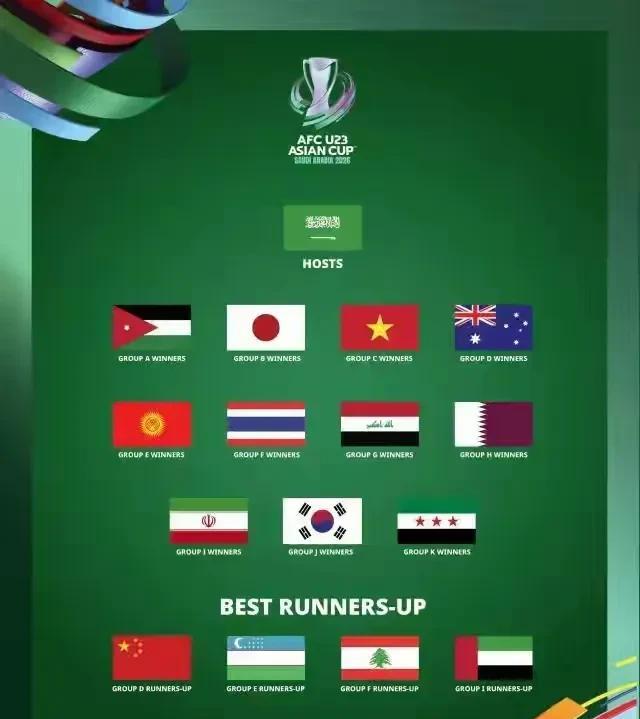 随着国足0-0澳大利亚进入亚洲杯正赛:（U23亚洲杯比赛）