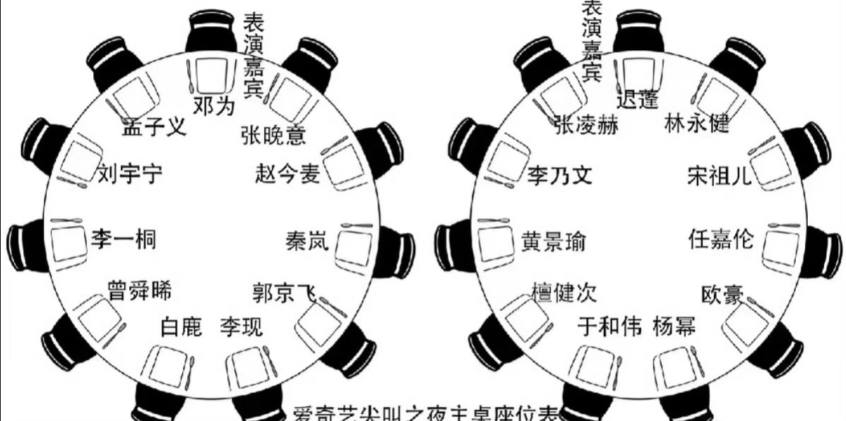 白鹿很好，但能跟杨幂平分C位了？刚看见说爱奇艺活动有双C位，一个杨幂坐着，一个白
