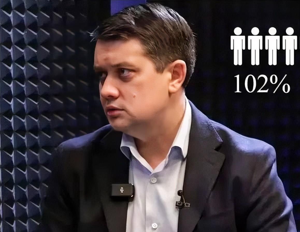 乌克兰最高拉达独立代表拉祖姆科夫在接受媒体采访时表示，如果泽连斯基决定在战争期间