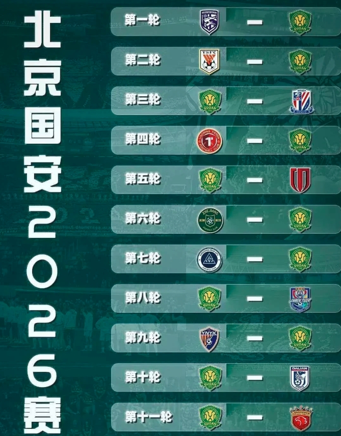 国安被扣了5分，前7轮积分很难转负为正