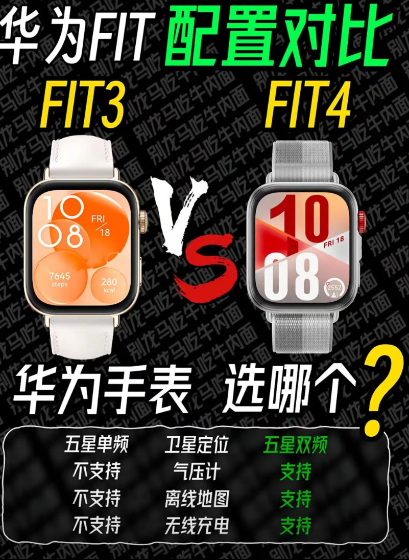 买前必看！华为FIT4、FIT3配置对比。华为FIT4和华为FIT3配置对比：气