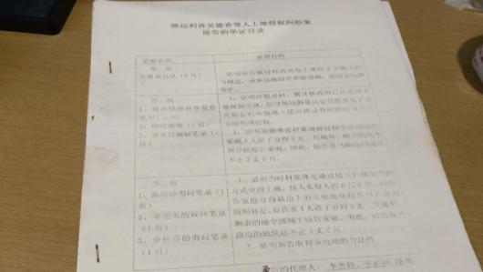 《承包地权益纠葛十余载：薛永利持原始佐证求厘清权属》