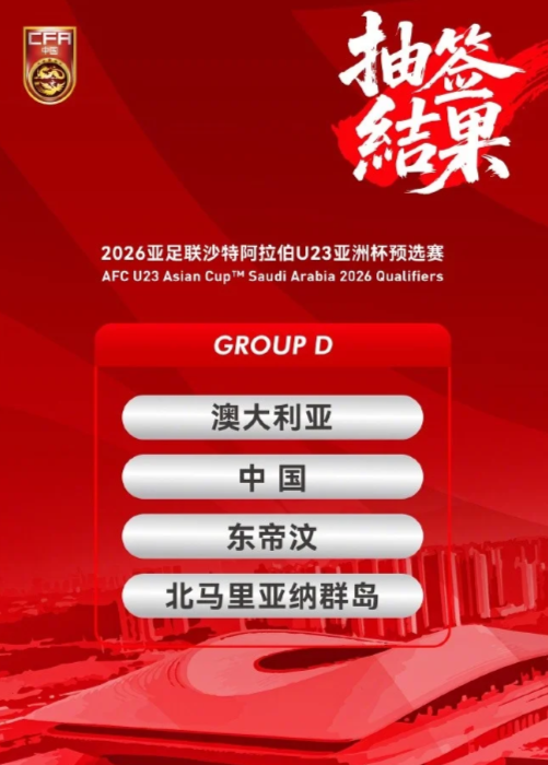 U23国足赛程安排迎来利好消息

亚足联官宣，U23亚洲杯预选赛D组赛程确定。