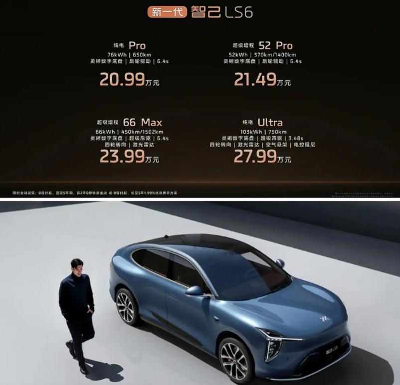 新一代智己LS6预售

增程版370/450km版：21.49/23.99万元