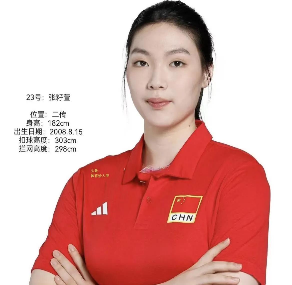 我仔细查了一下，16岁女排二传新星是张籽萱，她全场完成58次高效传球，谁能想到小