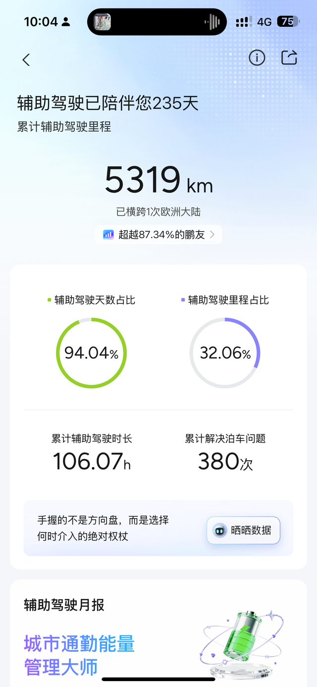 自动泊车越用越香
在窄车位，尤其驾驶位侧有墙时尤其好用自动泊出自动泊入无剐蹭担忧