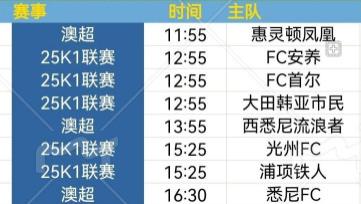 今日周六足球赛事比分、北单推荐：韩职前瞻： 首尔FCvs金泉尚武、大田市民vs江原FC