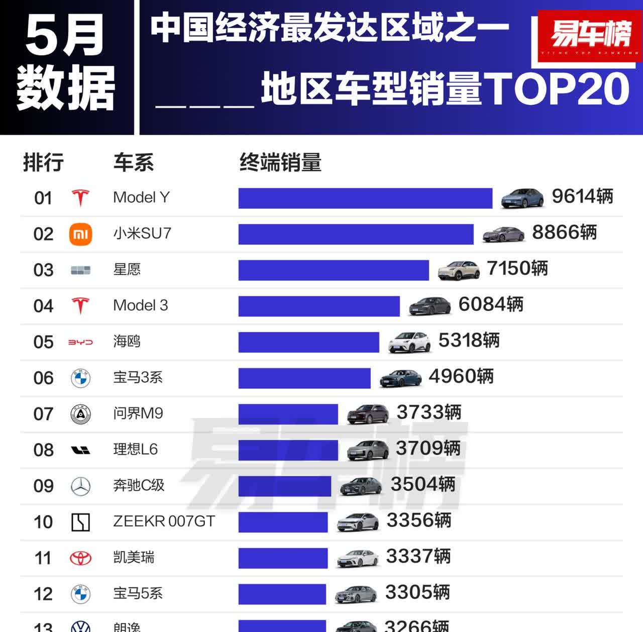 无奖竞猜，这是哪个地区？[狗头]
A：京津冀
B：粤港澳
C：江浙沪
D