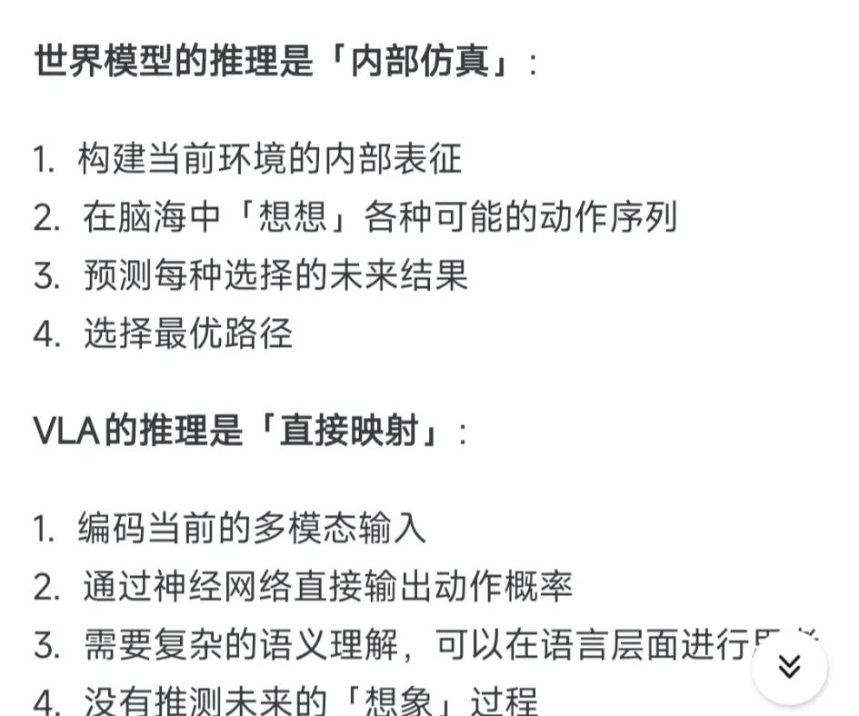智能驾驶路劲选择，“小小理”向左，华为向右！
当前小米的智能驾驶采用的是端到端+