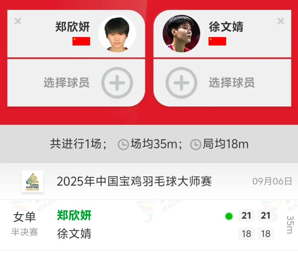 大爆冷！国羽天才少女徐文婧被无排名选手击败，痛失冠军争夺！
2025年宝鸡大师赛