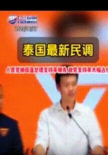 佩通坦要当总理？泰国政坛要变天啦！











哇塞！洪森钦点的新总理