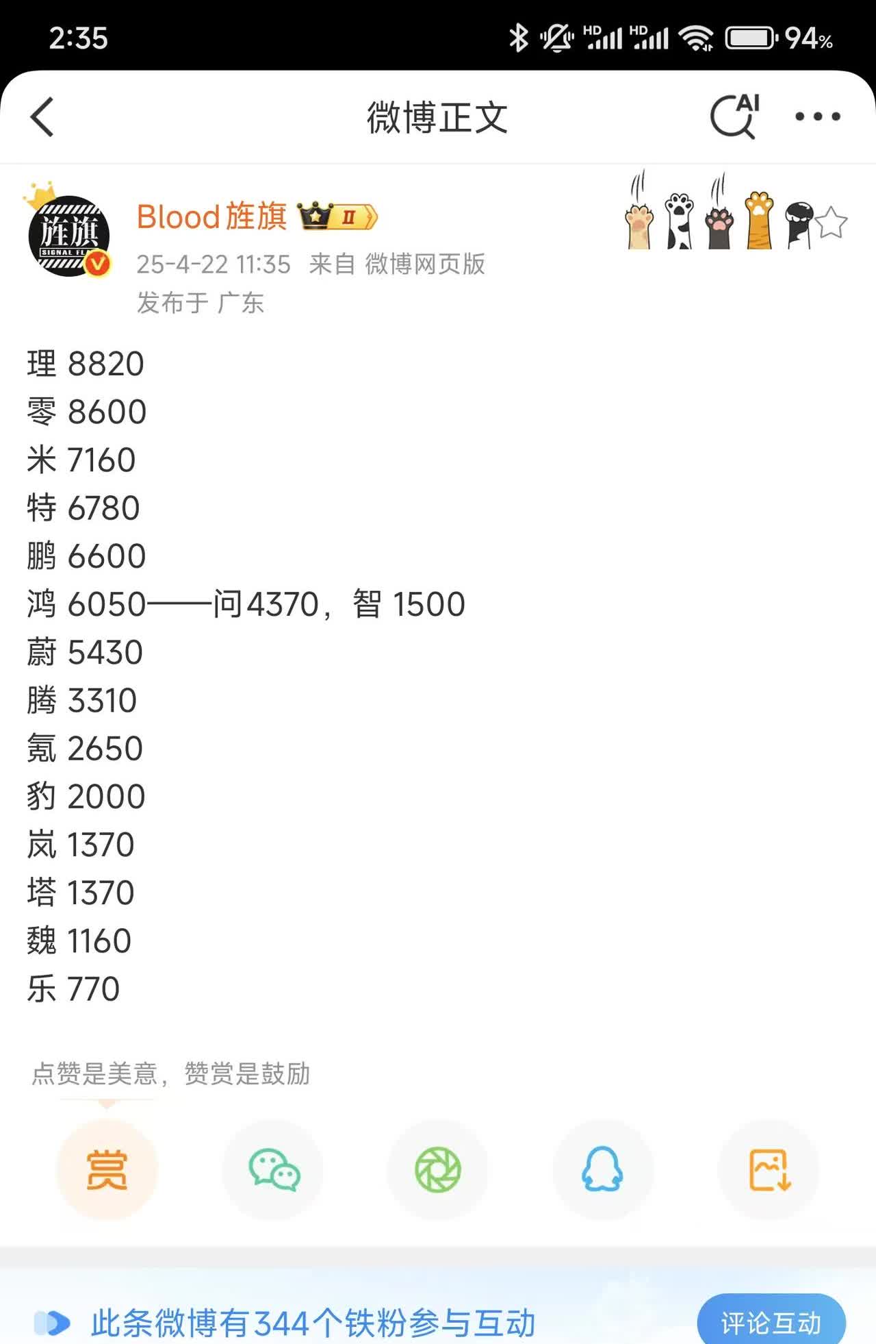 每周看一次新能源销量。
嗯，某些品牌这个是不是深蹲期有点久吗？
几个兄弟一口
