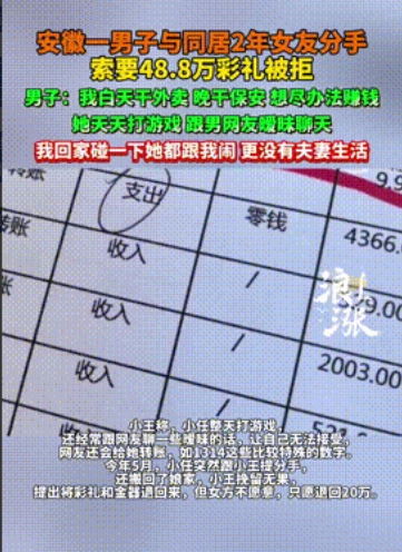 还是嫁人更赚钱！”安徽，25岁男子和22岁妻子同居两年后，因妻子整天在家里打游戏