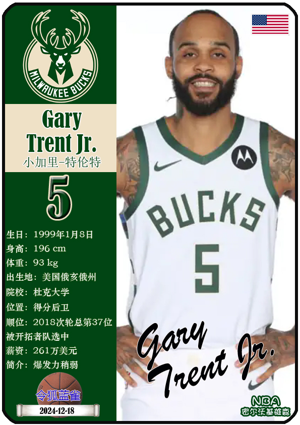 特伦特9记三分雄鹿胜步行者。