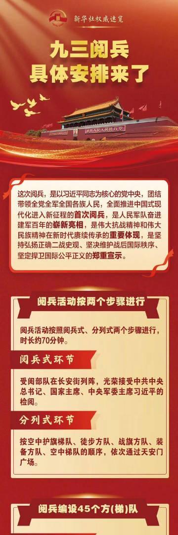 九三阅兵超全观看指南
九三盛大阅兵，一图了解九三阅兵具体安排，九三阅兵看点满满，