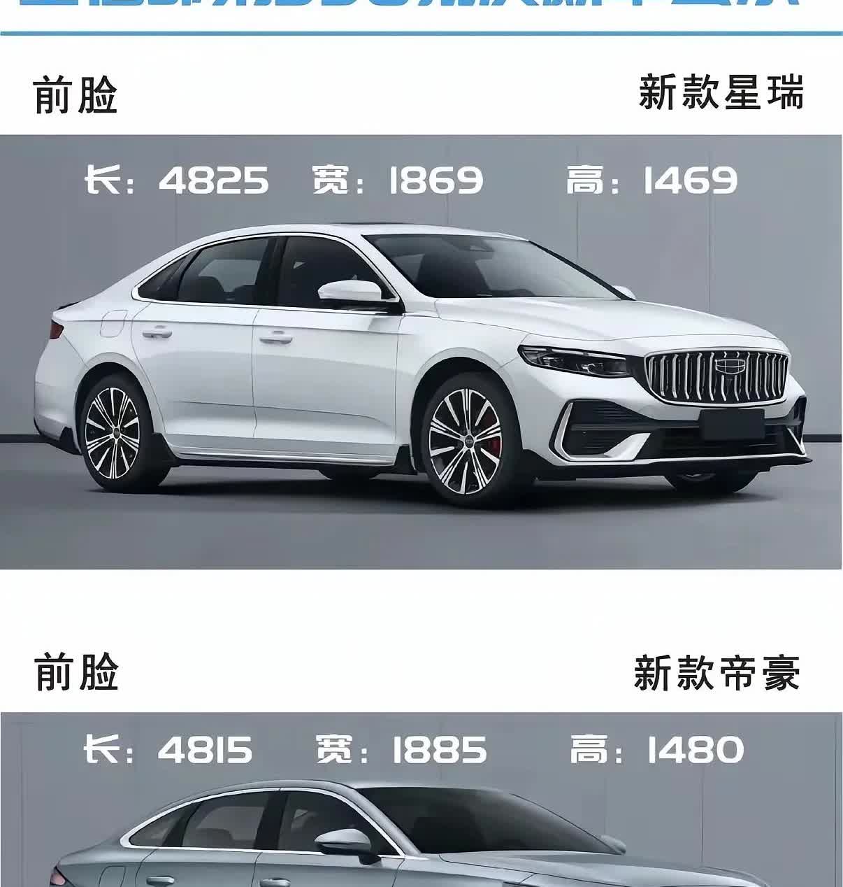 帝豪一定要有传承继续做下去，哪怕以后插混、甲醇、纯电还得叫做帝豪，做一个中国的卡