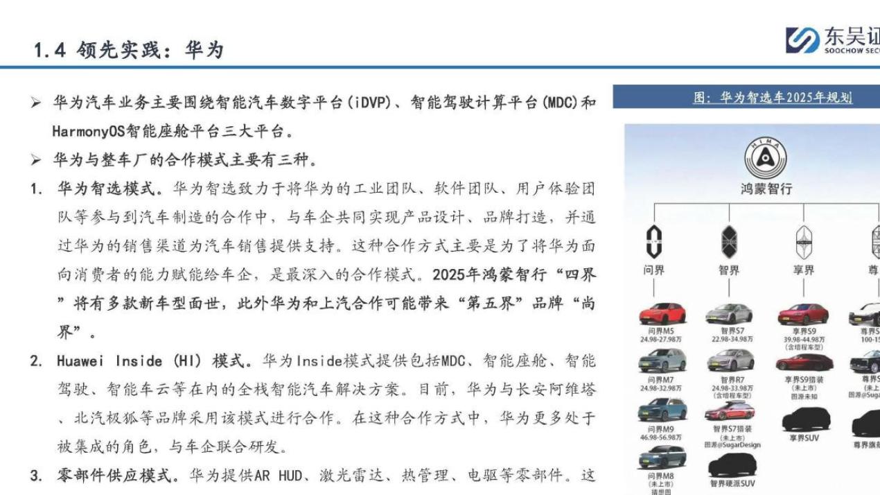 自动驾驶行业专题报告：全面迈向中高阶智驾