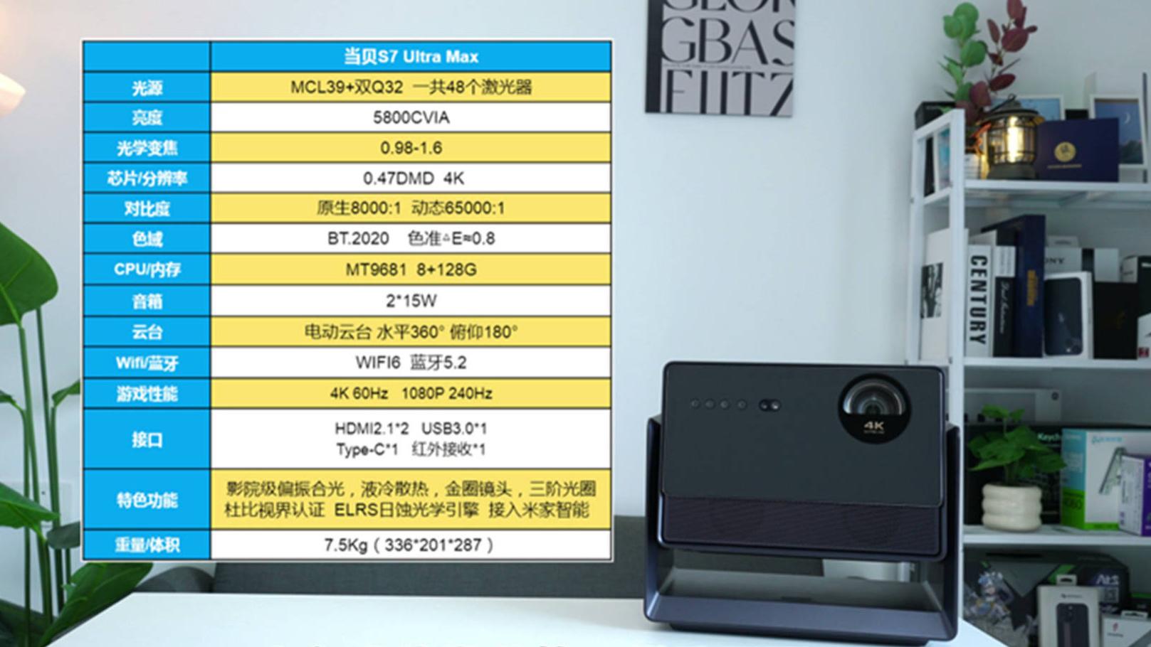 家庭电影机选什么牌子好一点？当贝S7 Ultra Max把电影院搬回家！