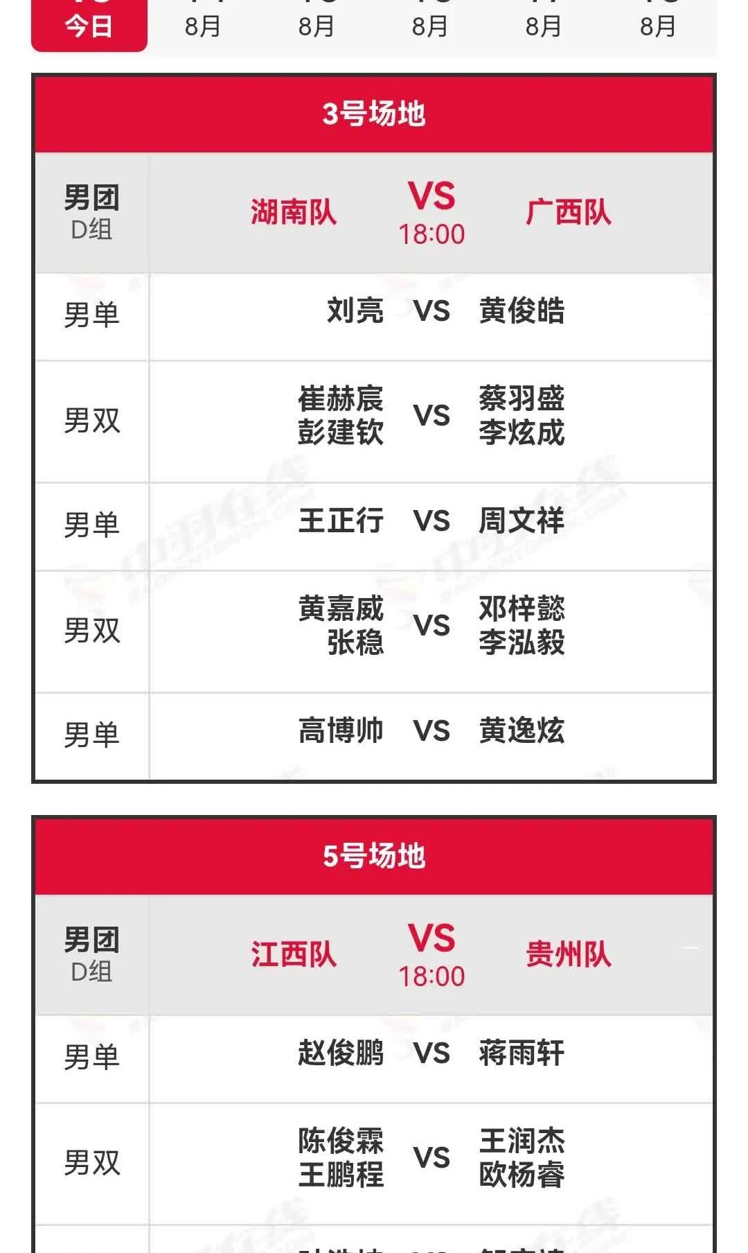 8月13日2025年第15届全运会羽毛球团体赛资格赛拉开战幕。

今日，20