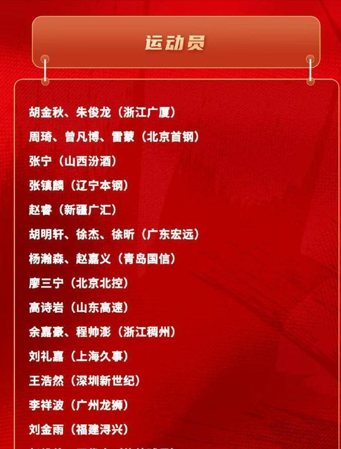 郭士强选人，真是让人大跌眼镜！



他的决定令人难以置信，居然将刘金雨这样的球