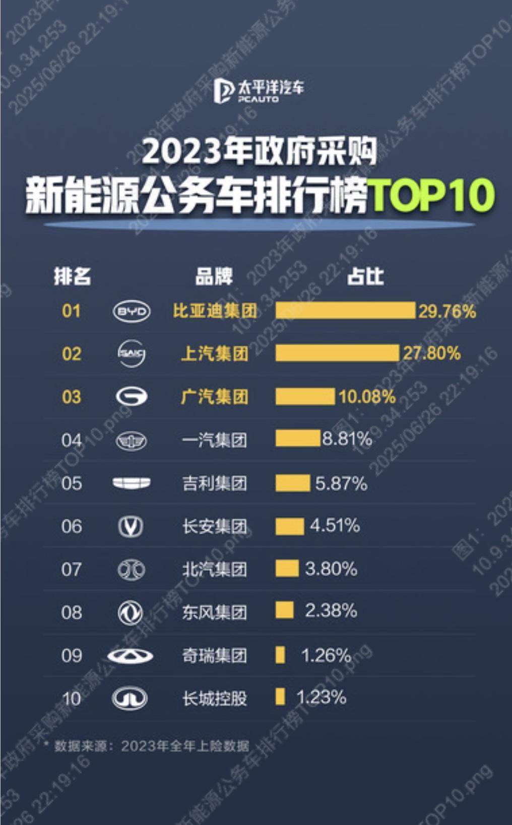 2025年已经过半，要问今年影视剧市场最为惊艳的优秀电视剧，很多人会推荐《绝密较