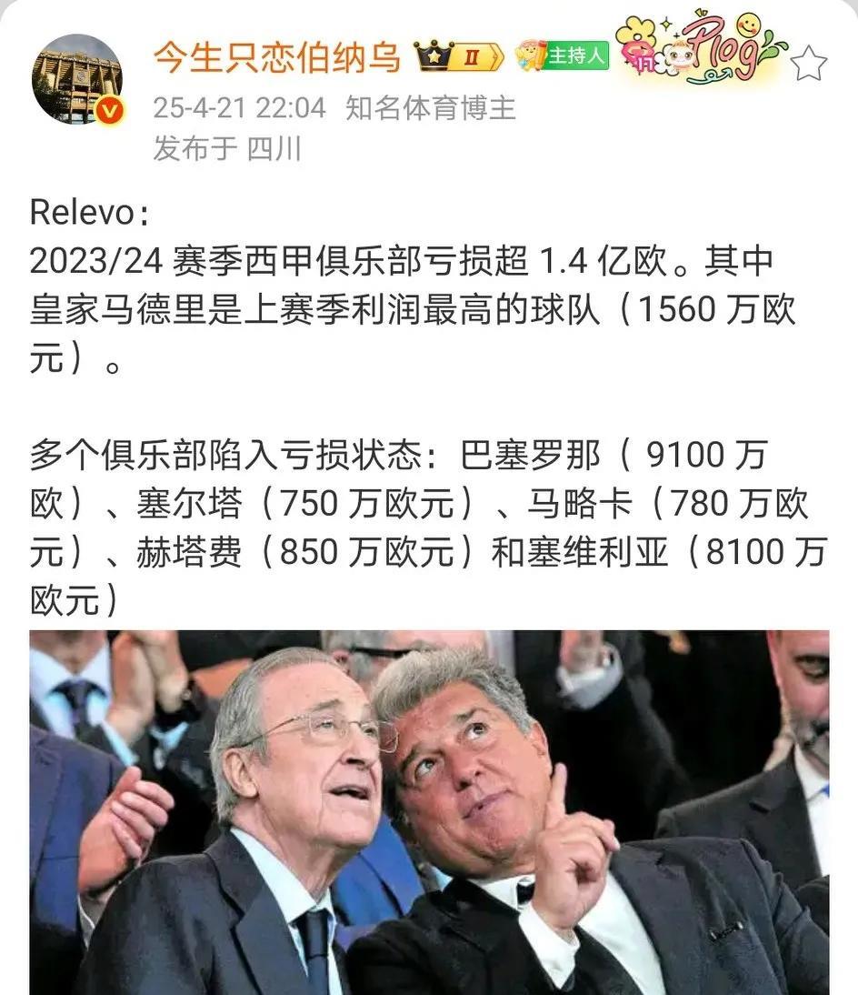 巴萨真心不容易，欠债那么多战绩还能那么好！
皇马是上赛季利润最高的西甲球队：15