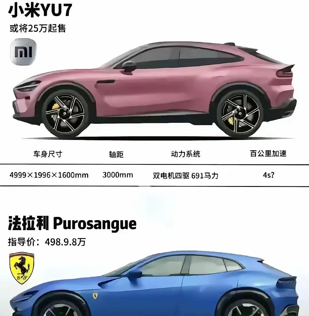 我马上就六十了，驾照已拿到六年了，可一直没有上过公路，更不敢开车去市里。
市里面