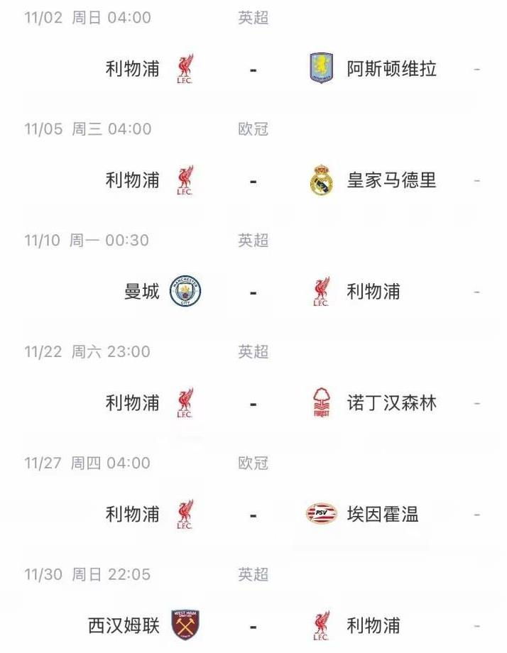 利物浦0：3水晶宫之后，下来的赛程依旧恐怖，不知道斯洛特还能顺利执教完11月份的