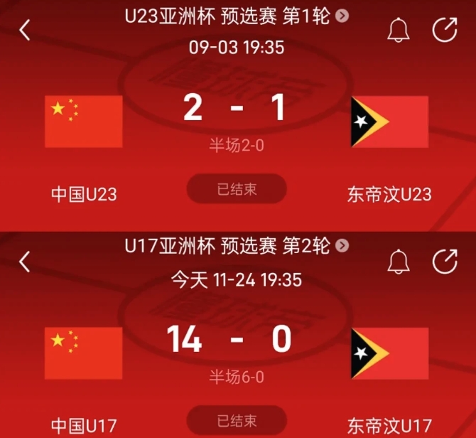 U17国足比王钰栋领衔的U23国足强太多了
