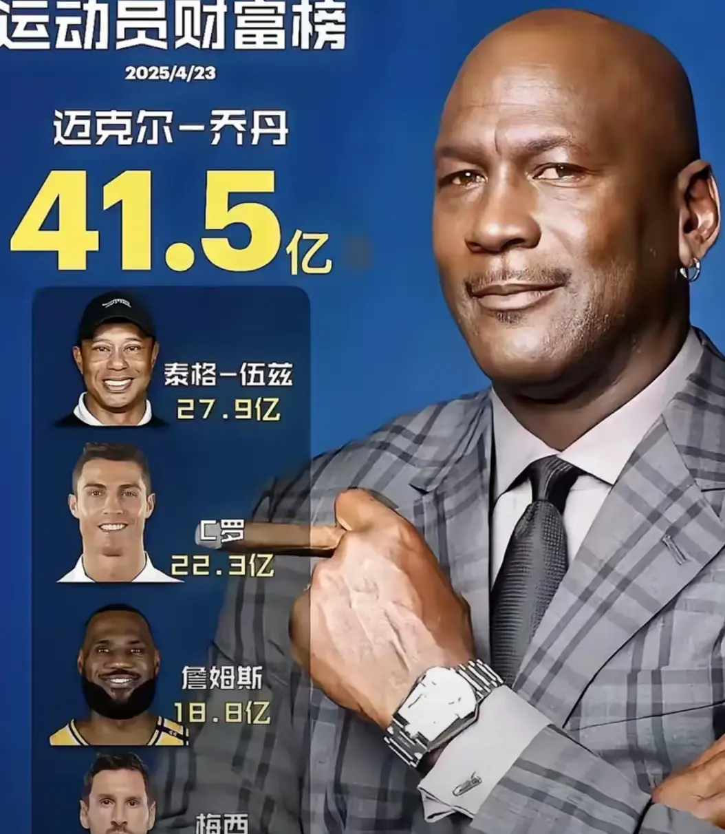运动员财富榜，谁的吸金能力最强？