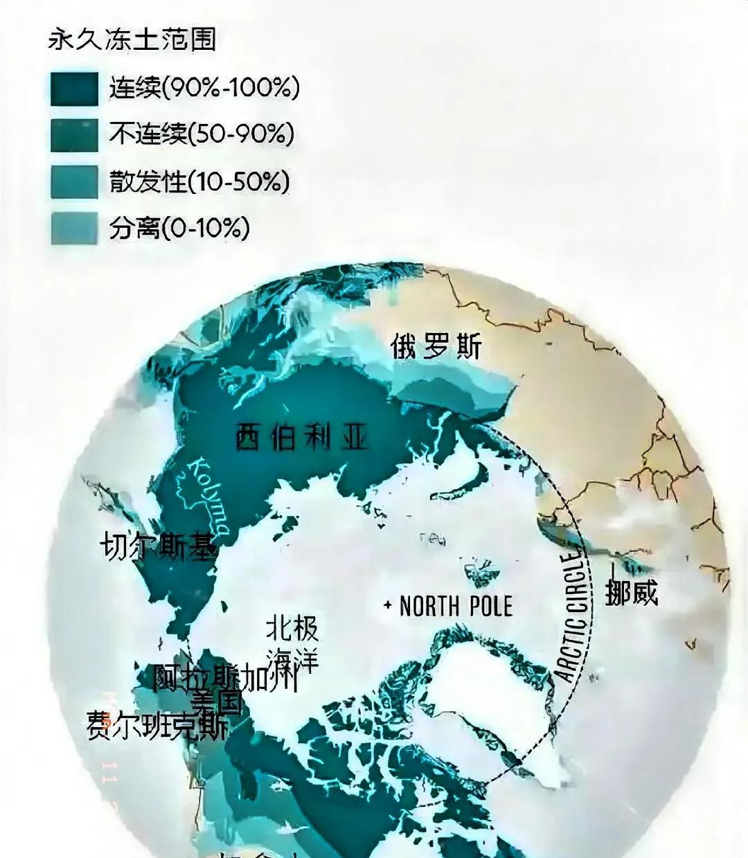 西伯利亚，到底有价值吗？目前，没有经济价值！
现在的地图，由于把南北极伸长，所以