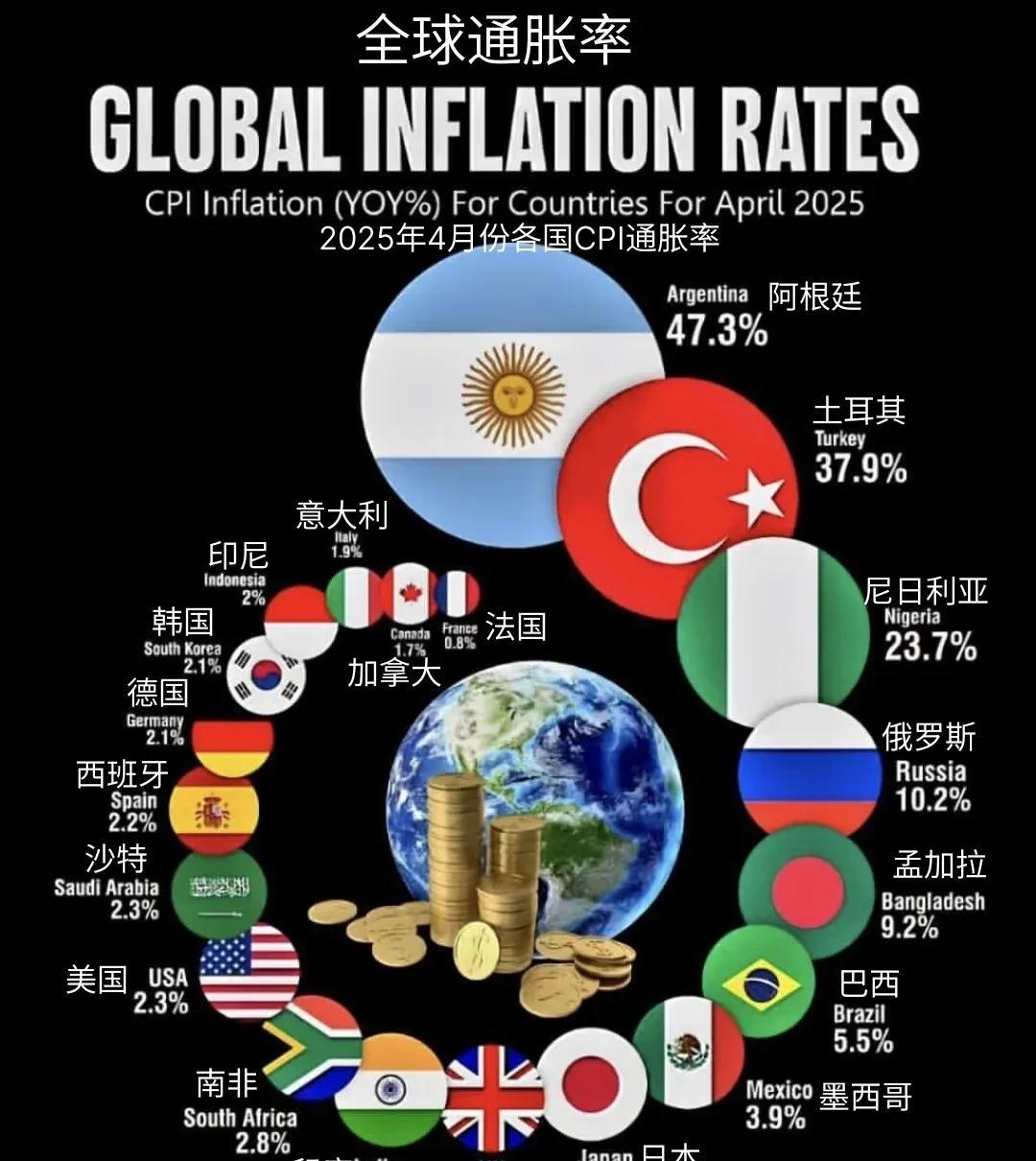俺似乎找到英国、法国与德国所代表的欧洲，为啥在美国想退出的情况下，依然坚持支持乌