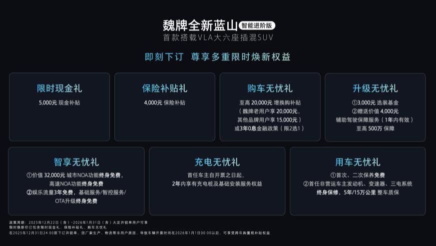 27.58万元起！魏牌全新蓝山智能进阶版正式上市