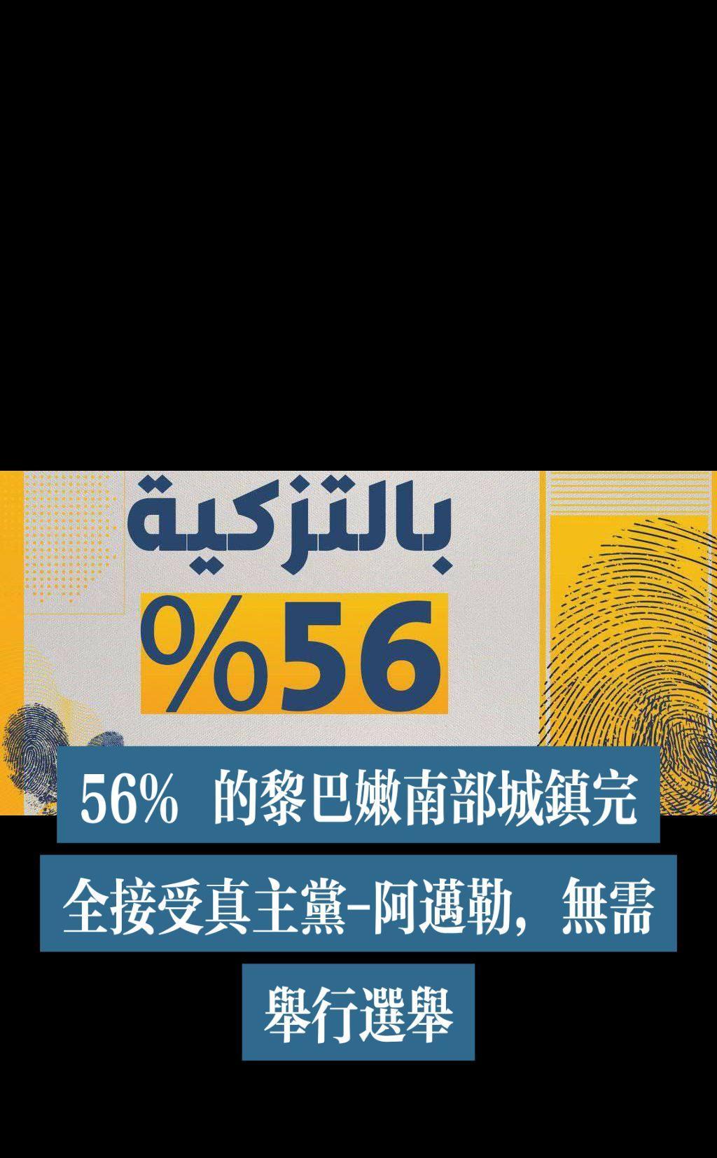 在黎巴嫩南部，56%的城镇对真主党和阿迈勒运动表示完全信任，接受了他们，无需在城